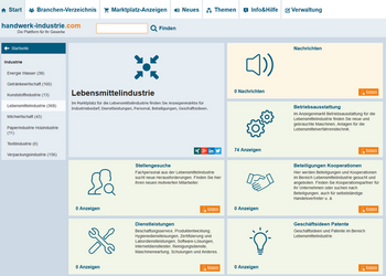 Marktplatz Lebensmittelindustrie