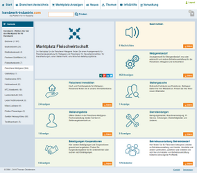 Marktplatz Fleischereiwirtschaft